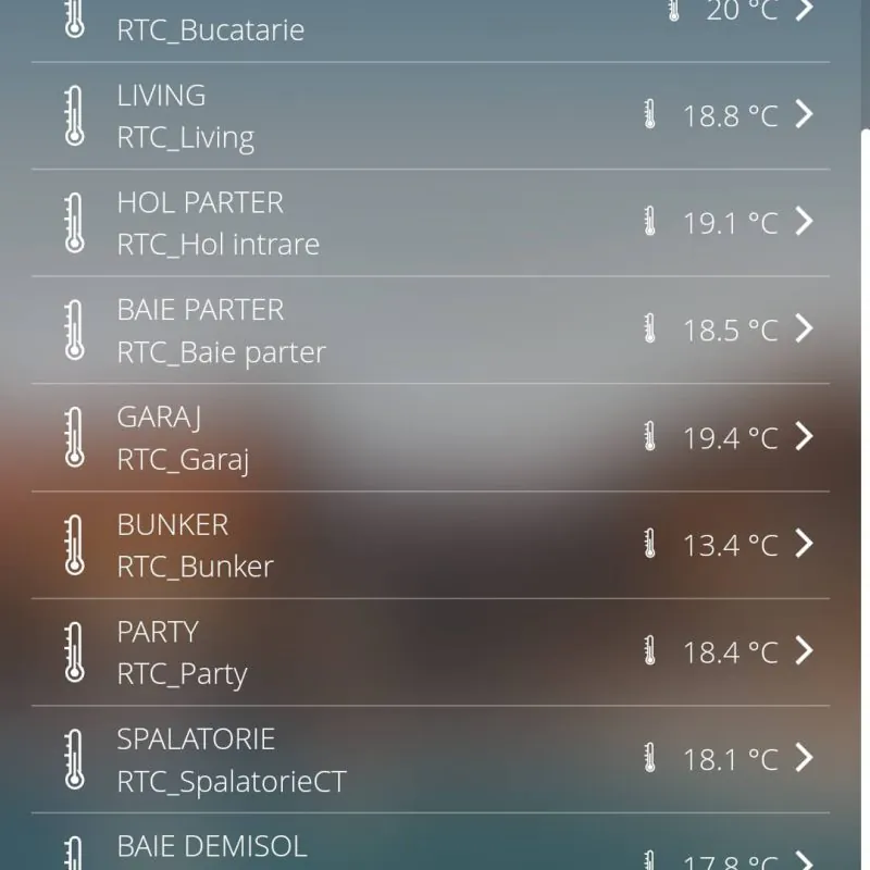 3.3 (5)
